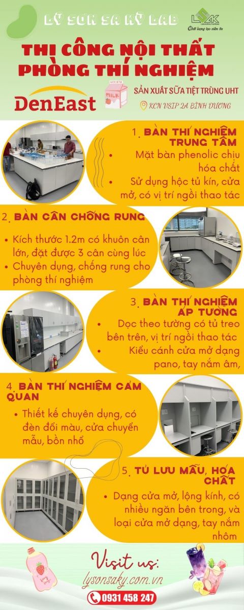 Thi công lắp đặt nội thất phòng thí nghiệm sữa tiệt trùng UHT Deneast Việt Nam
