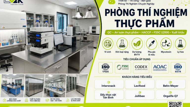 Phòng thí nghiệm thực phẩm