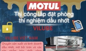 Thi công cải tạo phòng thí nghiệm dầu nhớt Vilube 